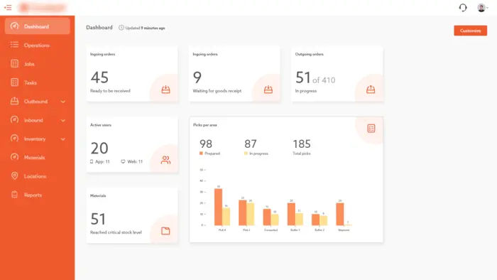 A dashboard showing multiple widgets.